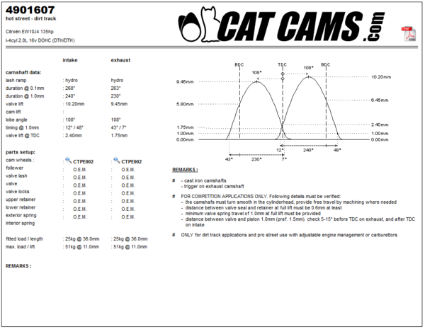 Cat Cams 4901607 Race-Nockenwellen: 268°/263° - 240°/230° - 10.20mm/9.45mm - 2.40mm/1.75mm (EW10J4)