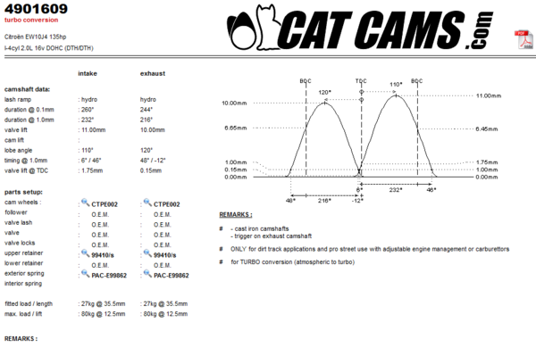 Cat Cams 4901609 Turbo-Nockenwellen: 260°/244° - 232°/216° - 11.00mm/10.00mm - 1.75mm/0.15mm(EW10J4)